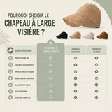 Casquette d’été pour femme