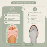 Sandales confort
