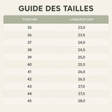Chaussures confort